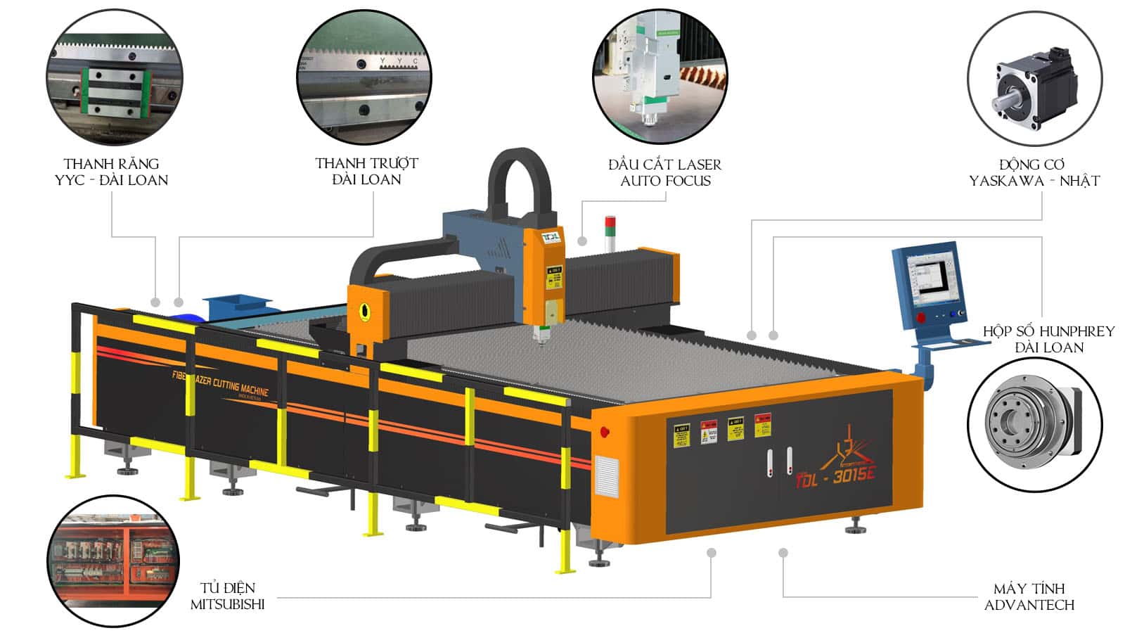 Máy cắt laser